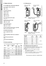 Предварительный просмотр 68 страницы Grundfos 97896311 Installation And Operating Instructions Manual