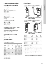 Предварительный просмотр 85 страницы Grundfos 97896311 Installation And Operating Instructions Manual