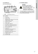 Предварительный просмотр 137 страницы Grundfos 97896311 Installation And Operating Instructions Manual