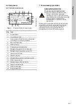 Предварительный просмотр 155 страницы Grundfos 97896311 Installation And Operating Instructions Manual