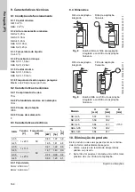 Предварительный просмотр 168 страницы Grundfos 97896311 Installation And Operating Instructions Manual