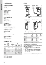 Предварительный просмотр 206 страницы Grundfos 97896311 Installation And Operating Instructions Manual