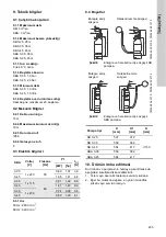 Предварительный просмотр 233 страницы Grundfos 97896311 Installation And Operating Instructions Manual