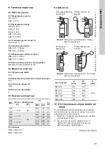 Предварительный просмотр 261 страницы Grundfos 97896311 Installation And Operating Instructions Manual