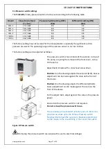 Предварительный просмотр 18 страницы Grundfos 98916439 Installation And Operating Instructions Manual