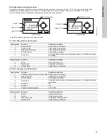 Предварительный просмотр 23 страницы Grundfos 99107059 Installation And Operating Instructions Manual