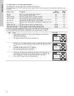 Предварительный просмотр 34 страницы Grundfos 99107059 Installation And Operating Instructions Manual