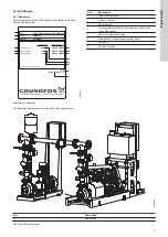 Предварительный просмотр 7 страницы Grundfos 99844392 Installation And Operating Instructions Manual