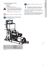 Предварительный просмотр 13 страницы Grundfos 99844392 Installation And Operating Instructions Manual