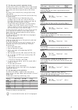 Предварительный просмотр 21 страницы Grundfos 99844392 Installation And Operating Instructions Manual