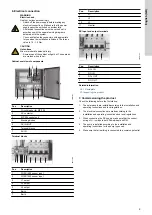 Предварительный просмотр 9 страницы Grundfos 99911581 Installation And Operating Instructions Manual