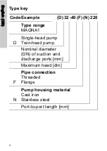 Preview for 4 page of Grundfos A Safety Instructions And Other Important Information