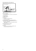 Preview for 10 page of Grundfos Alldos Vaccuperm VGB-103 Installation And Operating Instructions Manual