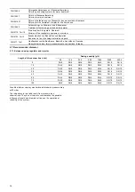 Preview for 12 page of Grundfos Alldos Vaccuperm VGB-103 Installation And Operating Instructions Manual