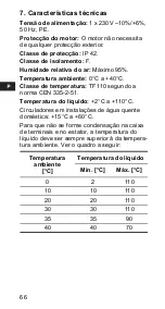 Предварительный просмотр 66 страницы Grundfos ALPHA+ 15-40 Installation And Operating Instructions Manual