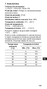 Предварительный просмотр 189 страницы Grundfos ALPHA+ 15-40 Installation And Operating Instructions Manual