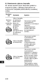 Предварительный просмотр 220 страницы Grundfos ALPHA+ 15-40 Installation And Operating Instructions Manual