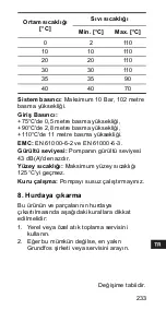 Предварительный просмотр 233 страницы Grundfos ALPHA+ 15-40 Installation And Operating Instructions Manual