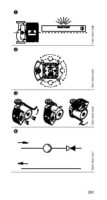 Предварительный просмотр 261 страницы Grundfos ALPHA+ 15-40 Installation And Operating Instructions Manual