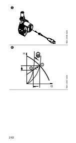 Предварительный просмотр 262 страницы Grundfos ALPHA+ 15-40 Installation And Operating Instructions Manual