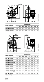 Предварительный просмотр 266 страницы Grundfos ALPHA+ 15-40 Installation And Operating Instructions Manual