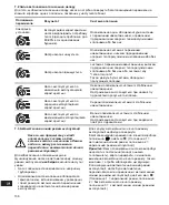 Preview for 136 page of Grundfos ALPHA Pro Installation And Operating Instructions Manual