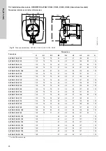 Предварительный просмотр 24 страницы Grundfos ALPHA1 15-40 Installation And Operating Instructions Manual