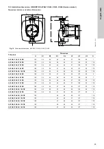 Предварительный просмотр 25 страницы Grundfos ALPHA1 15-40 Installation And Operating Instructions Manual