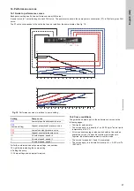 Предварительный просмотр 27 страницы Grundfos ALPHA1 15-40 Installation And Operating Instructions Manual