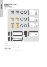 Предварительный просмотр 32 страницы Grundfos ALPHA1 15-40 Installation And Operating Instructions Manual