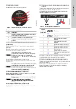 Предварительный просмотр 41 страницы Grundfos ALPHA1 15-40 Installation And Operating Instructions Manual