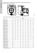 Предварительный просмотр 48 страницы Grundfos ALPHA1 15-40 Installation And Operating Instructions Manual