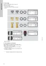 Предварительный просмотр 56 страницы Grundfos ALPHA1 15-40 Installation And Operating Instructions Manual