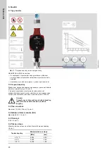 Предварительный просмотр 60 страницы Grundfos ALPHA1 15-40 Installation And Operating Instructions Manual