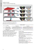 Предварительный просмотр 66 страницы Grundfos ALPHA1 15-40 Installation And Operating Instructions Manual