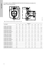 Предварительный просмотр 74 страницы Grundfos ALPHA1 15-40 Installation And Operating Instructions Manual