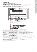 Предварительный просмотр 75 страницы Grundfos ALPHA1 15-40 Installation And Operating Instructions Manual