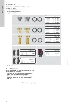 Предварительный просмотр 80 страницы Grundfos ALPHA1 15-40 Installation And Operating Instructions Manual