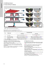 Предварительный просмотр 90 страницы Grundfos ALPHA1 15-40 Installation And Operating Instructions Manual