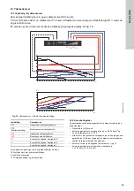 Предварительный просмотр 99 страницы Grundfos ALPHA1 15-40 Installation And Operating Instructions Manual