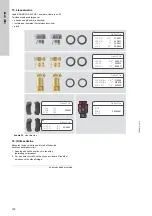 Предварительный просмотр 152 страницы Grundfos ALPHA1 15-40 Installation And Operating Instructions Manual