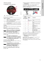 Предварительный просмотр 161 страницы Grundfos ALPHA1 15-40 Installation And Operating Instructions Manual