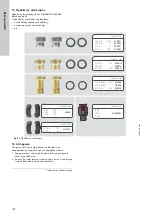 Предварительный просмотр 176 страницы Grundfos ALPHA1 15-40 Installation And Operating Instructions Manual