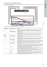 Предварительный просмотр 189 страницы Grundfos ALPHA1 15-40 Installation And Operating Instructions Manual