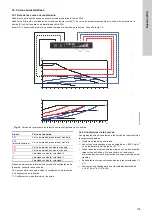 Предварительный просмотр 195 страницы Grundfos ALPHA1 15-40 Installation And Operating Instructions Manual