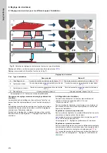 Предварительный просмотр 210 страницы Grundfos ALPHA1 15-40 Installation And Operating Instructions Manual