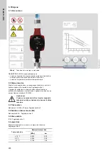 Предварительный просмотр 228 страницы Grundfos ALPHA1 15-40 Installation And Operating Instructions Manual