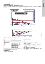 Предварительный просмотр 243 страницы Grundfos ALPHA1 15-40 Installation And Operating Instructions Manual