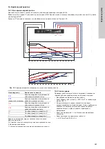 Предварительный просмотр 387 страницы Grundfos ALPHA1 15-40 Installation And Operating Instructions Manual