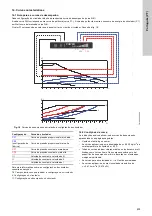 Предварительный просмотр 435 страницы Grundfos ALPHA1 15-40 Installation And Operating Instructions Manual